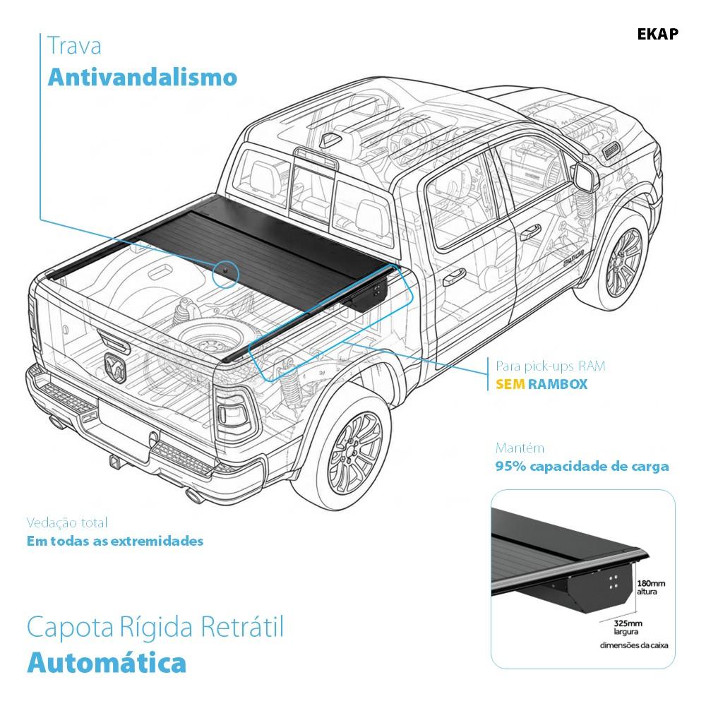 Capota Retrátil Manual - RAM 1500 Classic