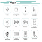 Caixa de Som Moob Urban Amplificada